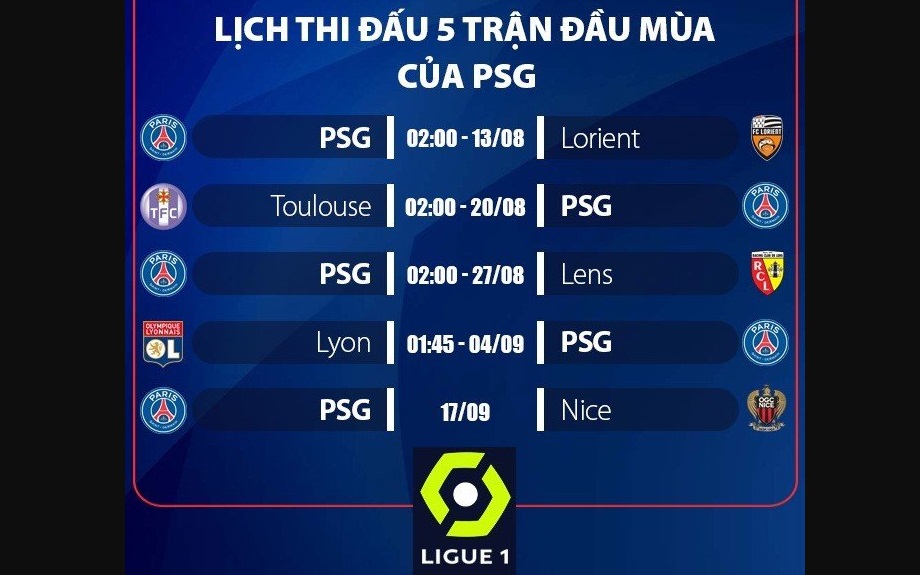 Tiểu Sử RC Lens (1906) - CLB bóng đá thế kỷ của Pháp 2 sau 5 năm xa Ligue 1 (2021), Lens trở lại mạnh mẽ và kết thúc ở vị trí thứ 7